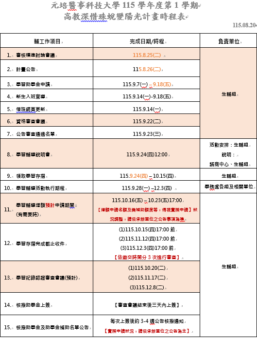 【115-1惜珠蛻變陽光計畫時程表公告】圖片